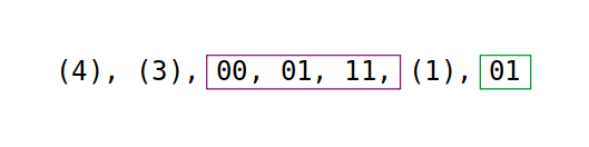 VTEnc min_cluster_length example 3